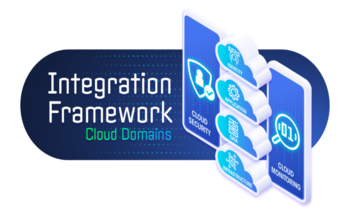Why do cloud based integration framework bring long-term values for companies?